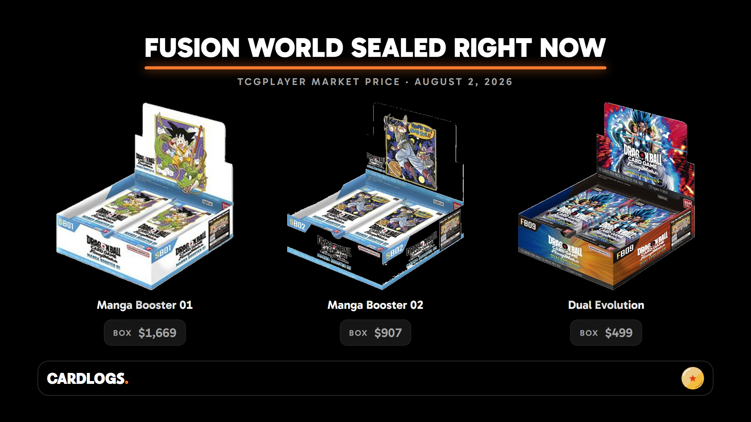 Dragon Ball Fusion World sealed boxes with current TCGplayer market prices