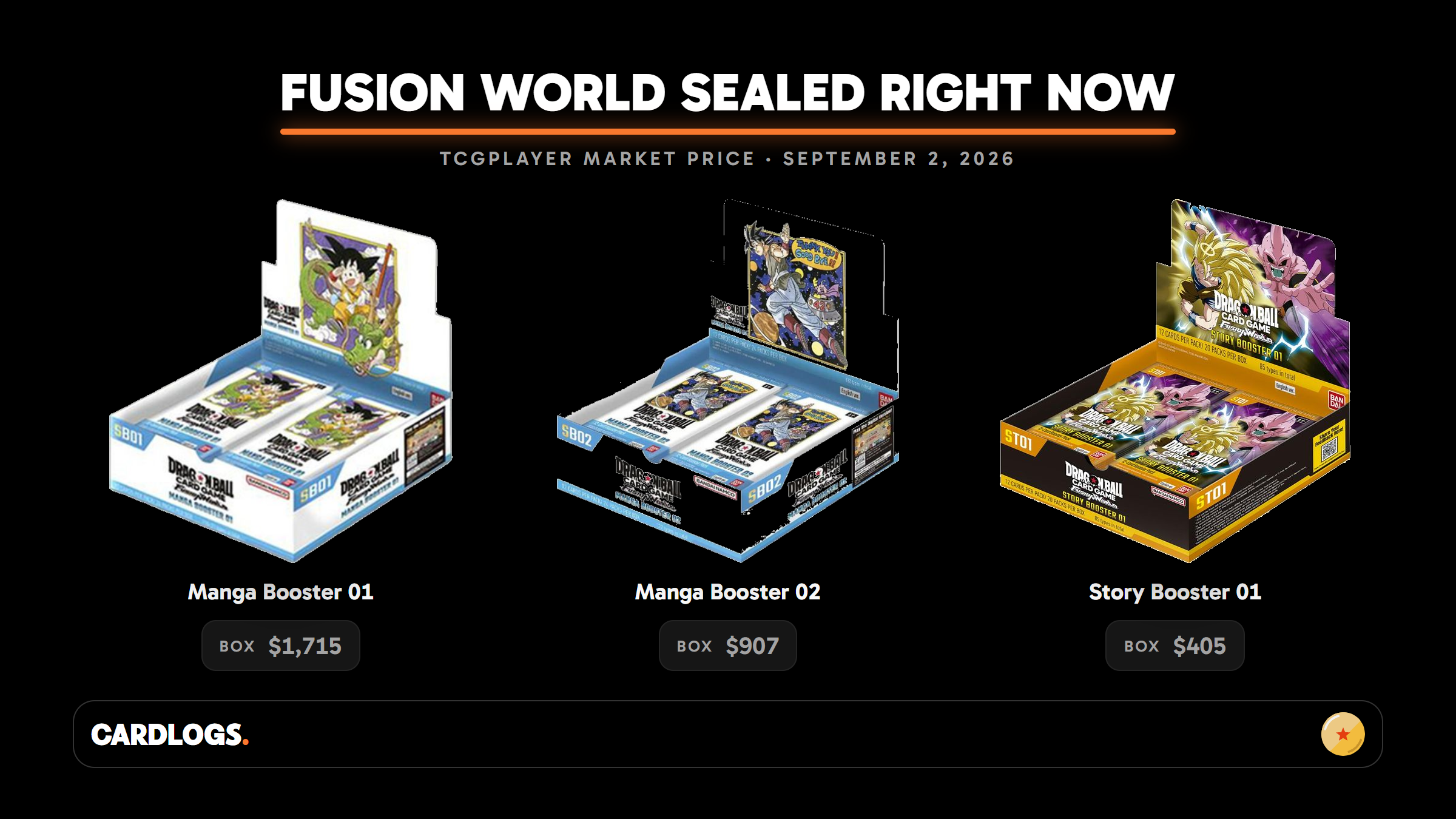 Dragon Ball Fusion World sealed boxes with current TCGplayer market prices, September 2026